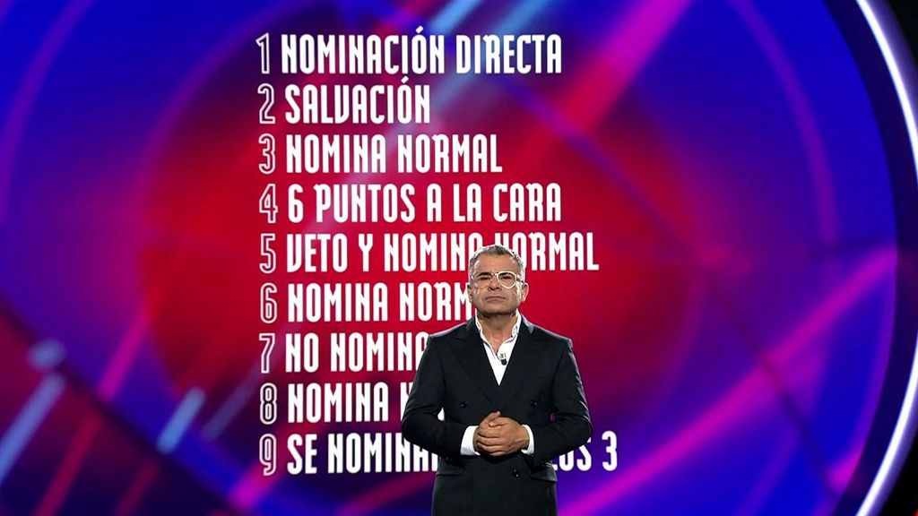 La hoja de ruta de las nominaciones sorpresa de 'Gran Hermano'