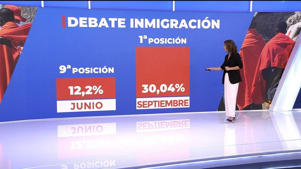 ¿Somos racistas los españoles?: la inmigración es ya el principal problema para los ciudadanos