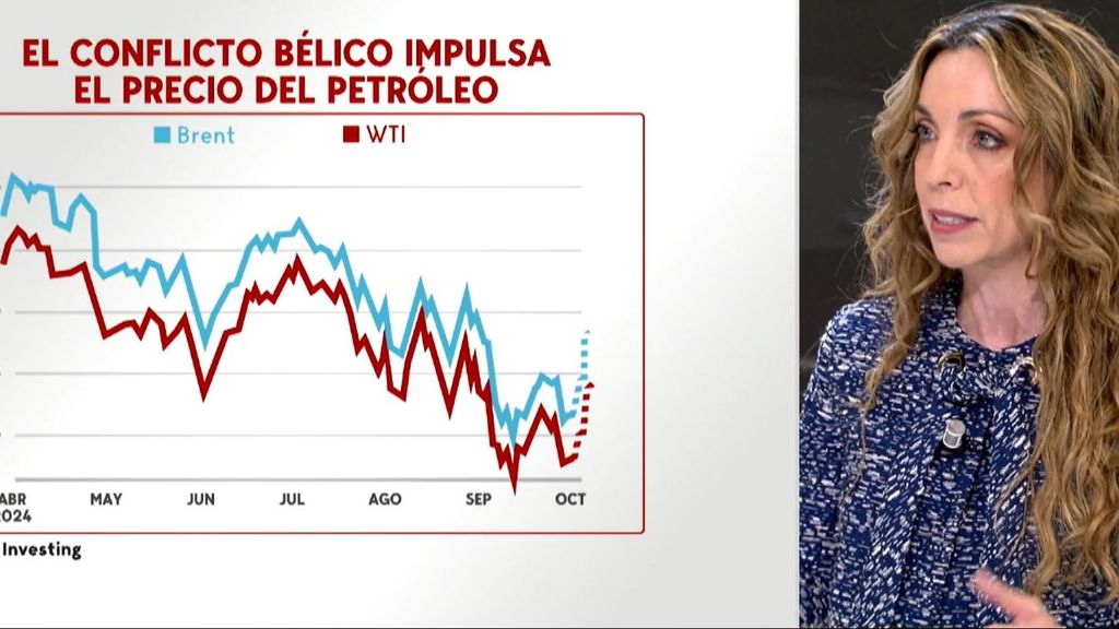 Sube el precio del petróleo ante las palabras de Joe Biden sobre Israel: ¿qué supone para nuestra economía?