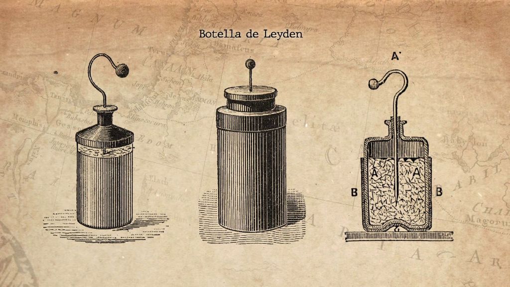 Botella de Leyden