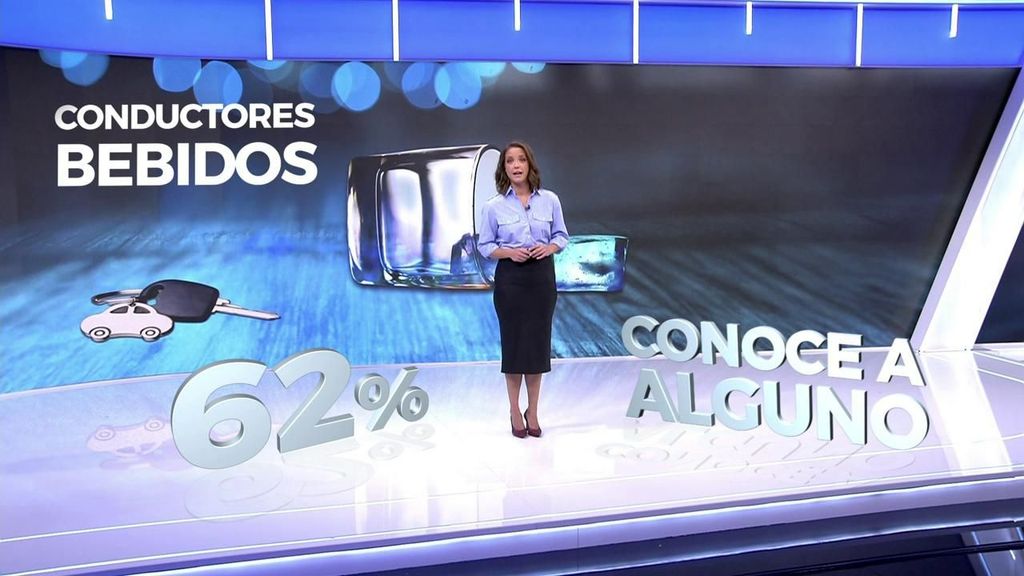 Se trata de un dato que muestra que somos prudentes, aunque a la hora de la verdad desconfiamos realmente de la moderación al volante de los demás: un 62% conoce a alguien que ha conducido bajo los efectos del alcohol o las drogas.  Quizás por eso mayoritariamente apoyamos que se rebaje la tasa de alcohol permitida (el 64% de los encuestados).