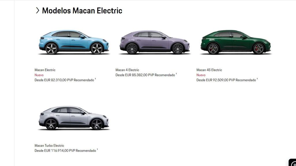 Los modelos de la gama Porsche Macan