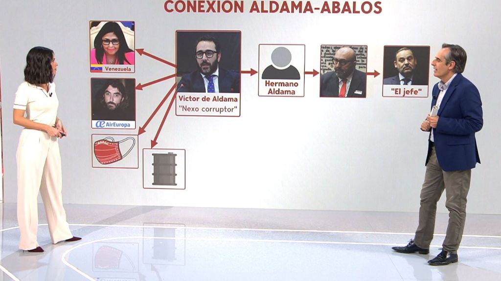 El empresario Víctor de Aldama, el "nexo corruptor" del caso Koldo: ¿Qué hizo Ábalos para favorecerle?