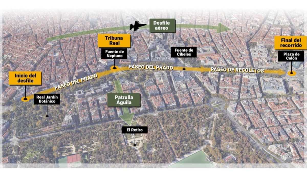 Mapa con recorrido del desfile del Día de la Fiesta Nacional que se celebrará este sábado 12 de octubre de 2024 en Madrid