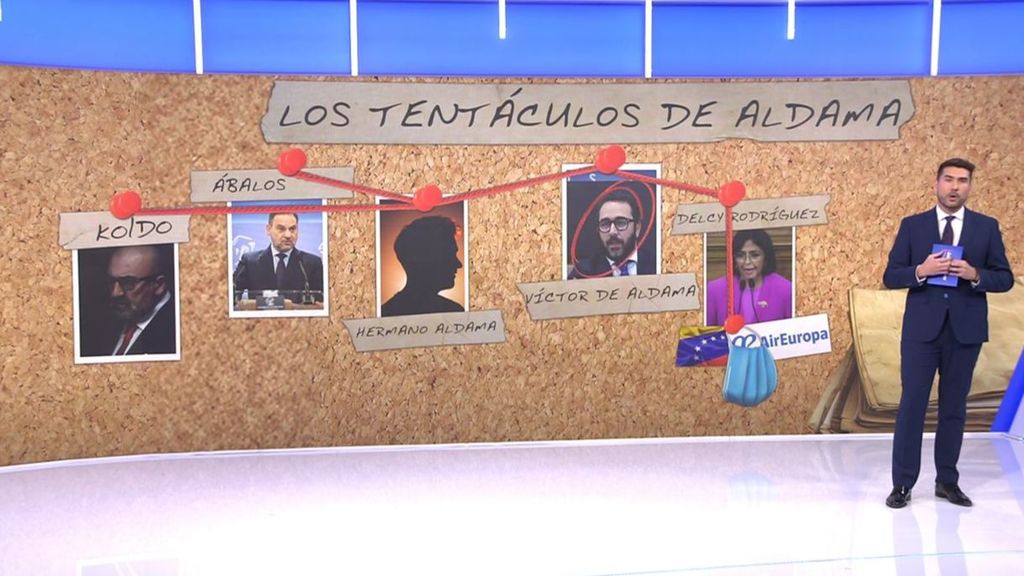 Todos los tentáculos de Víctor de Aldama: se jactaba de su relación con José Luis Ábalos