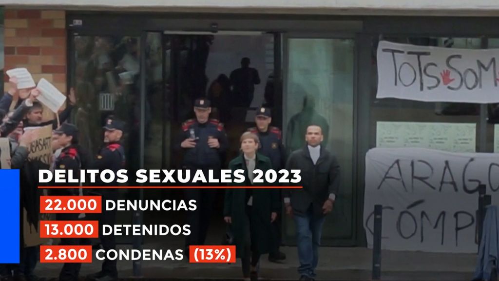 La sensación de impunidad con los delitos sexuales: sólo 1 de cada 10 denuncias acaba en condena