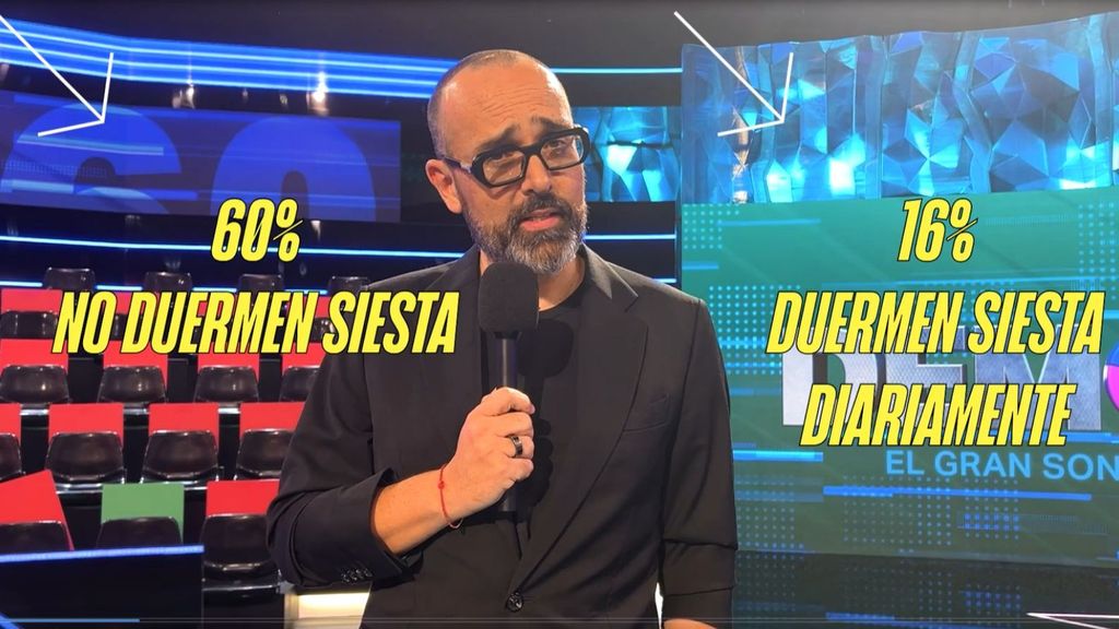 Risto Mejide se pone a prueba en un sondeo 'Demos: el gran sondeo' Exclusivo Web 23/10/2024