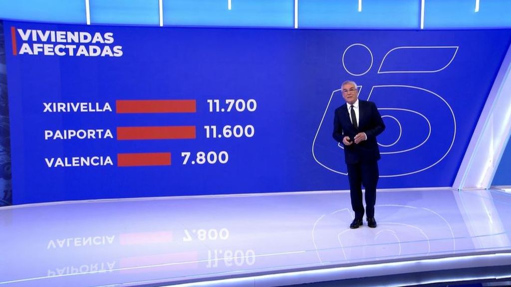 Unas 325.000 personas y 75.000 viviendas en la 'zona cero' de la DANA, según Copernicus