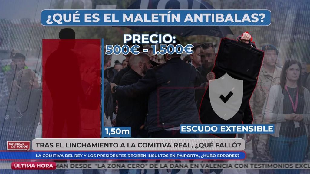 Así es el maletín antibalas