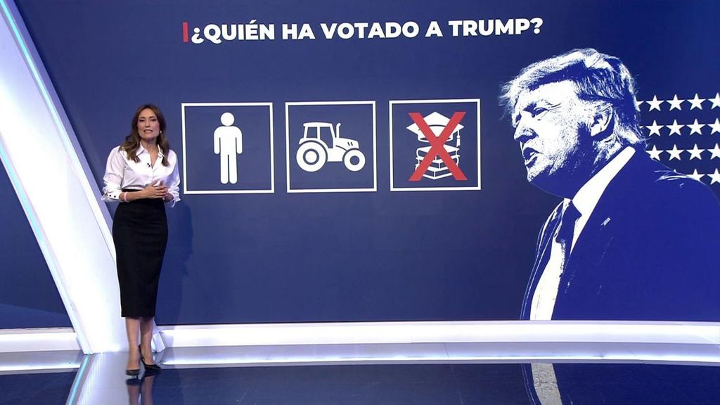 El análisis de las victoria de Trump: los colectivos clave que la han dado su voto