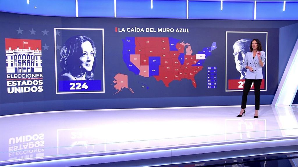 El mapa de los estados se tiñe de rojo republicano en unas elecciones en las que ha arrasado Donald Trump