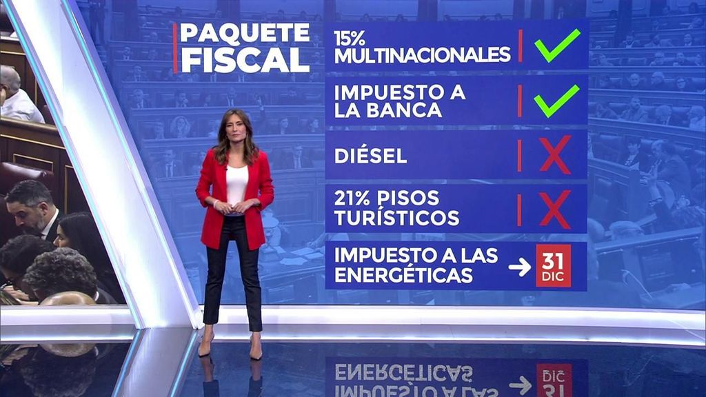 Las medidas aprobadas en la reforma fiscal: nuevos impuestos a banca, al tabaco y a multinacionales