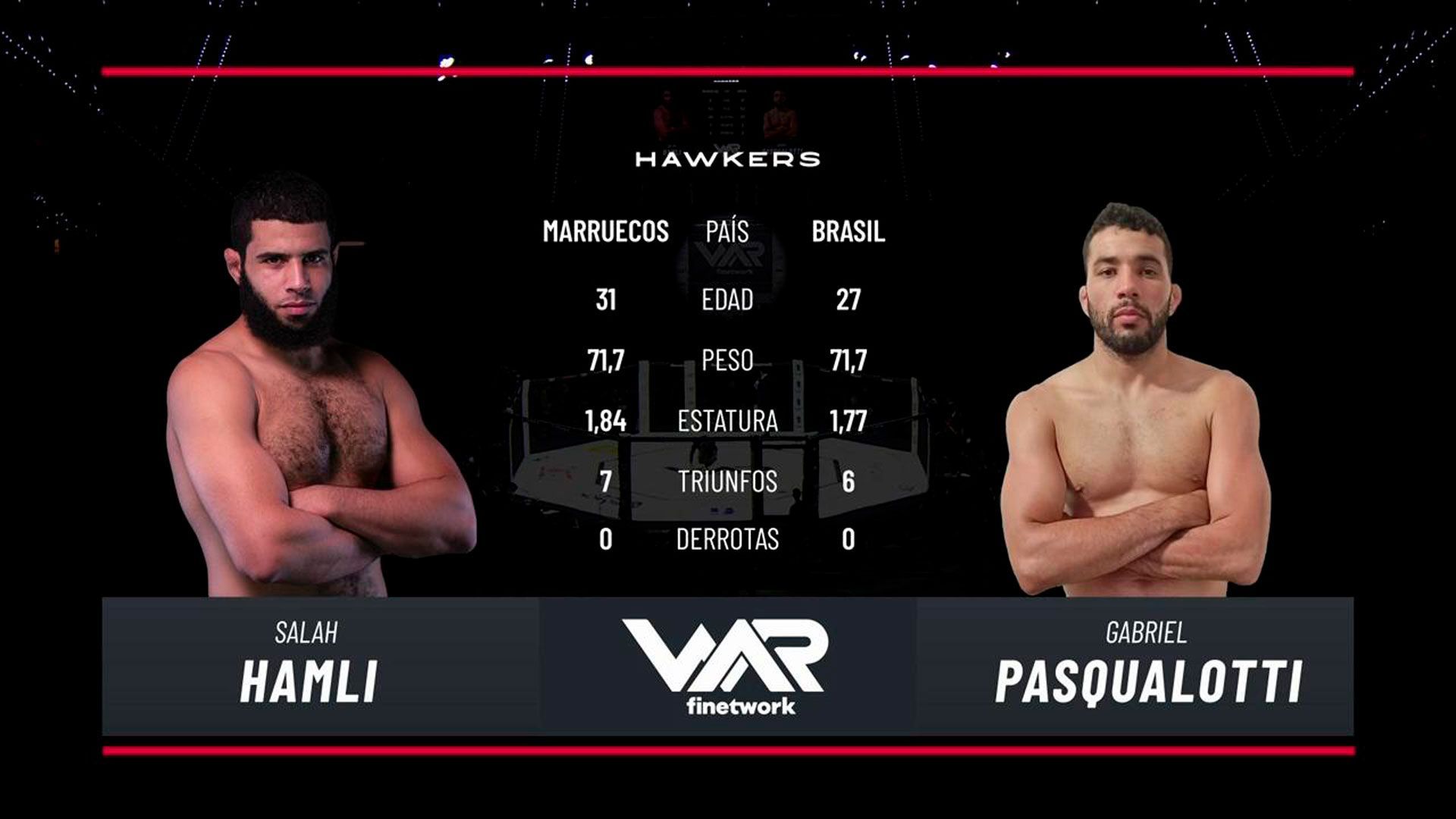 Ver online completo combate  - WAR MMA Madrid