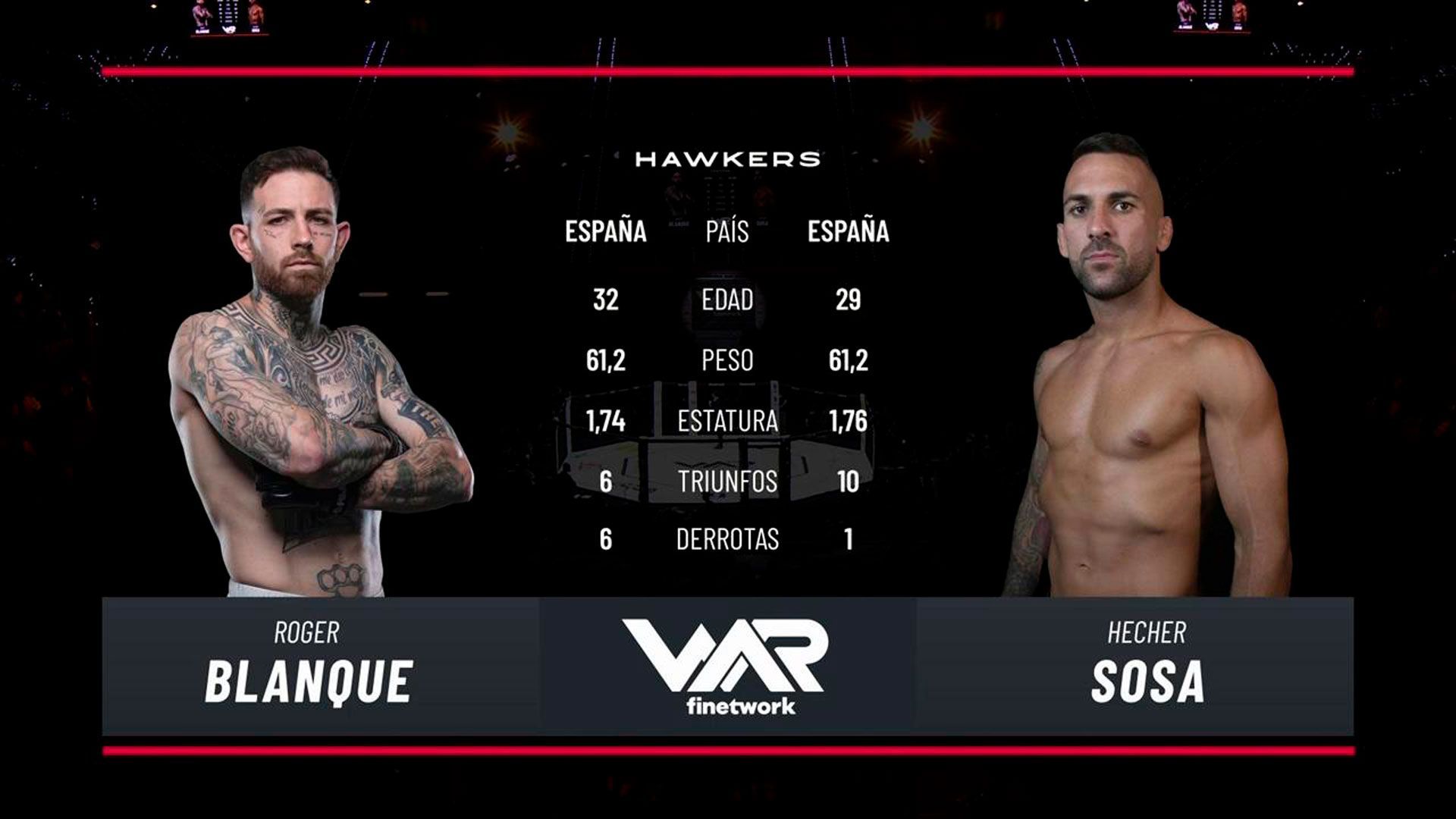 Ver online completo combate  - WAR MMA Madrid