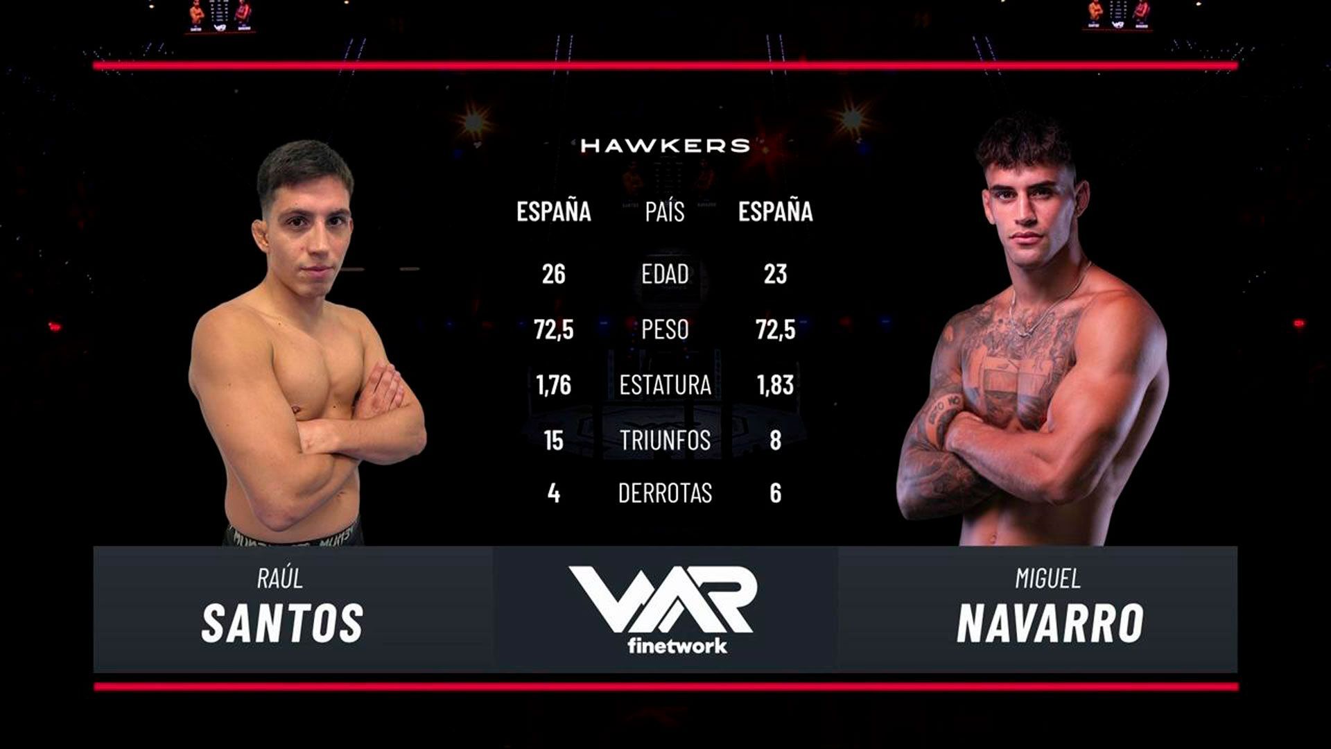 Ver online completo combate  - WAR MMA Madrid