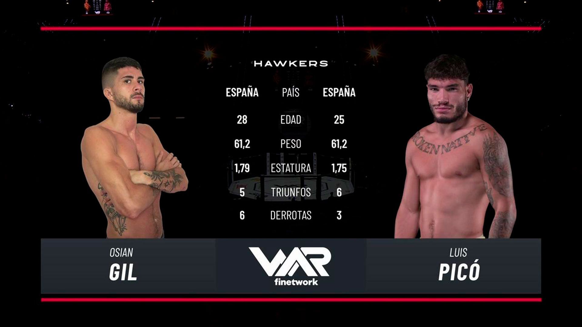 Ver online completo combate  - WAR MMA Madrid