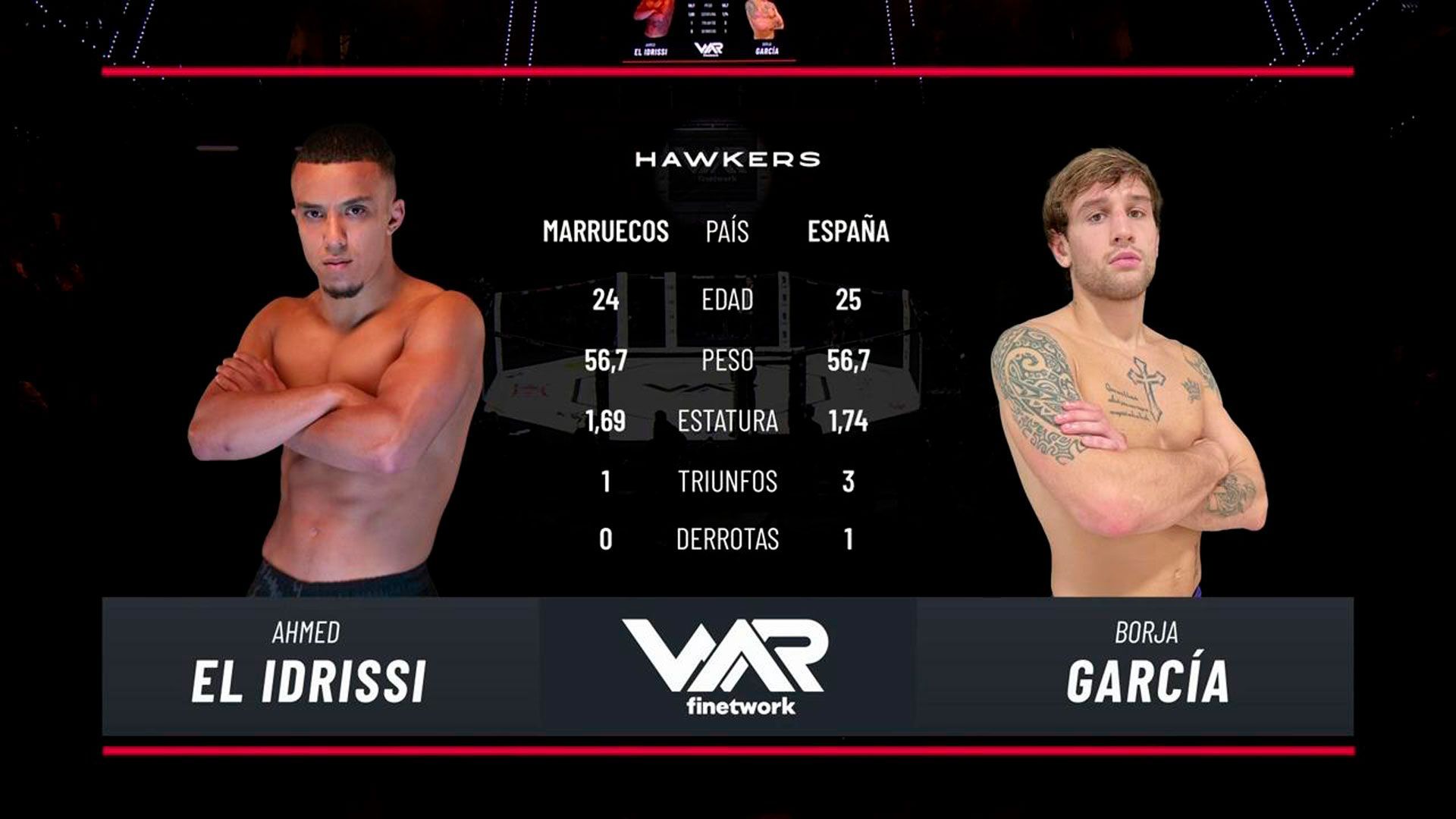 Ver online completo combate  - WAR MMA Madrid