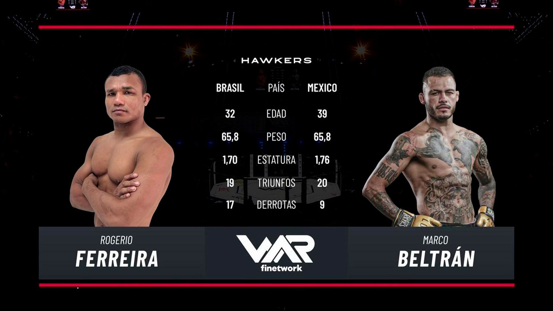 Ver online completo combate  - WAR MMA Madrid