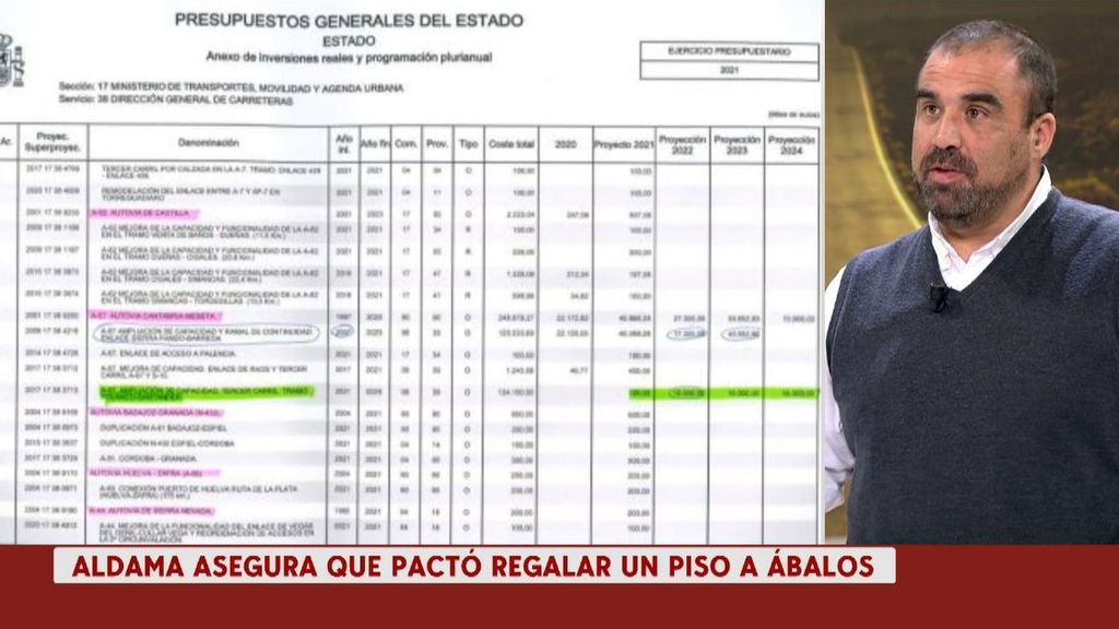 Aldama dice que Ábalos adjudicaba a dedo contratos en el ministerio de Fomento