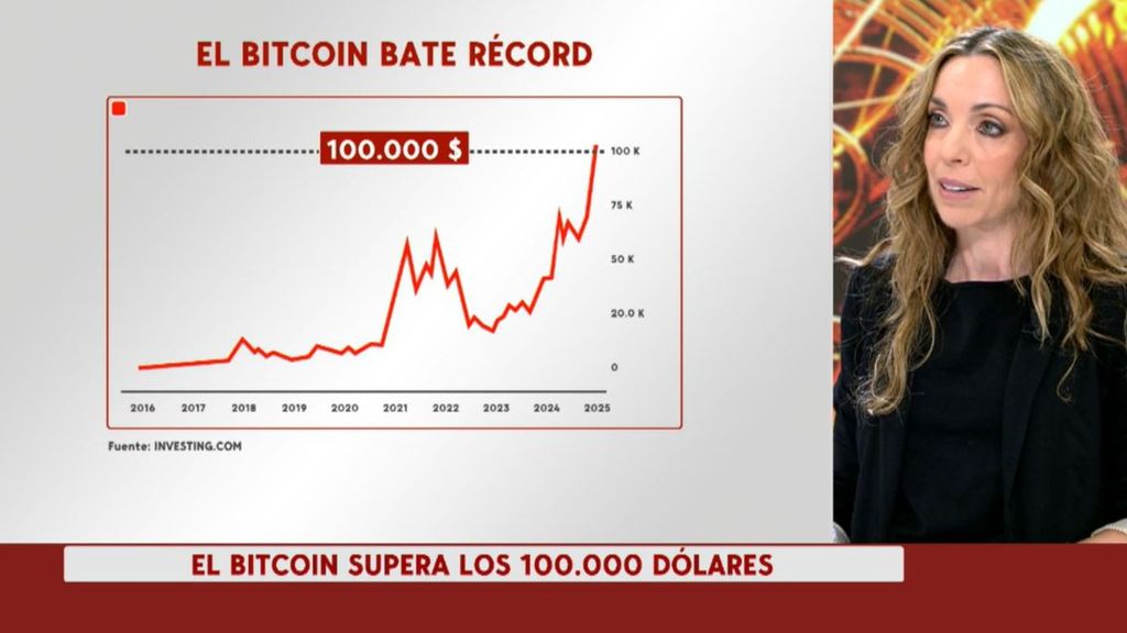 El bitcoin hace historia y supera los 100.000 dólares