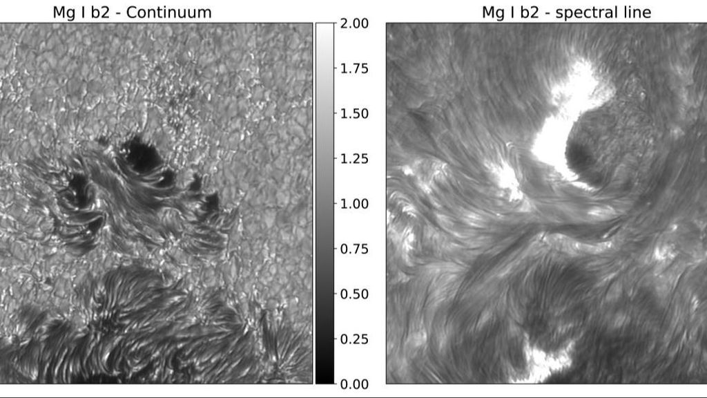 Imágenes de ondas del espectro solar