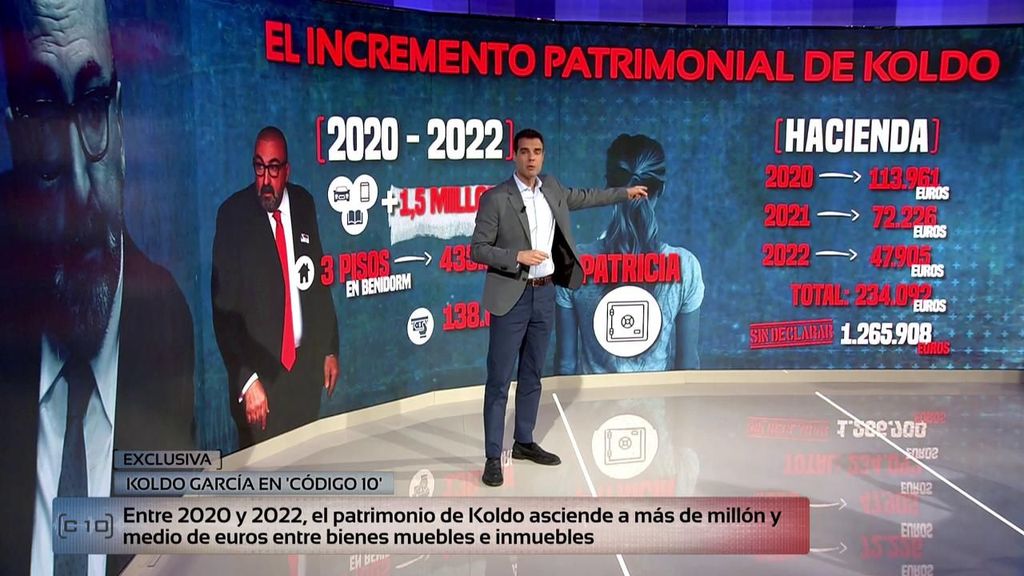 Koldo García desmiente a la UCO y niega tener un millón y medio de euros: su versión sobre su patrimonio