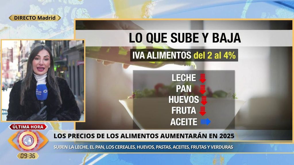 Vuelve el IVA de la luz y los alimentos en 2025: así afectará a tu día a día