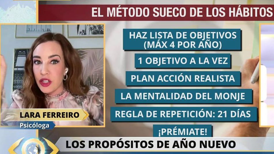 El método sueco de los hábitos