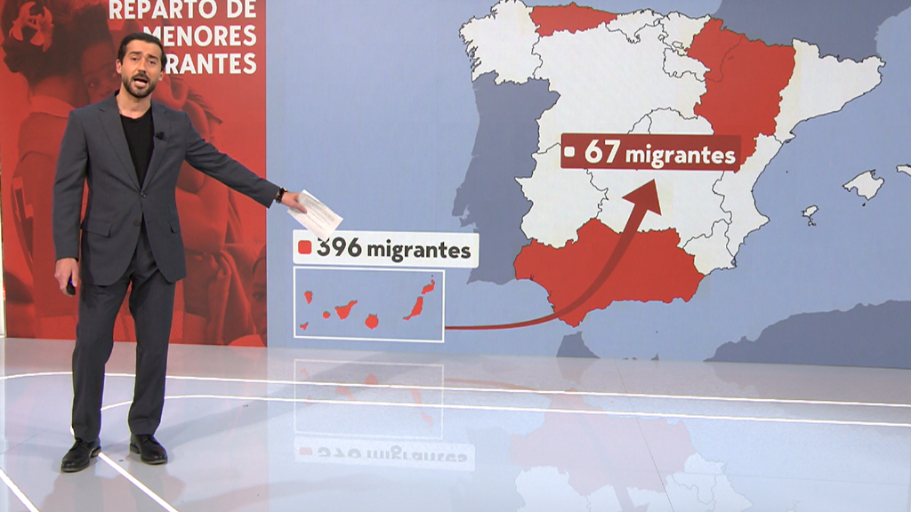 El reparto de menores migrantes, al límite: el Gobierno y Canarias se dan 10 días para buscar una solución