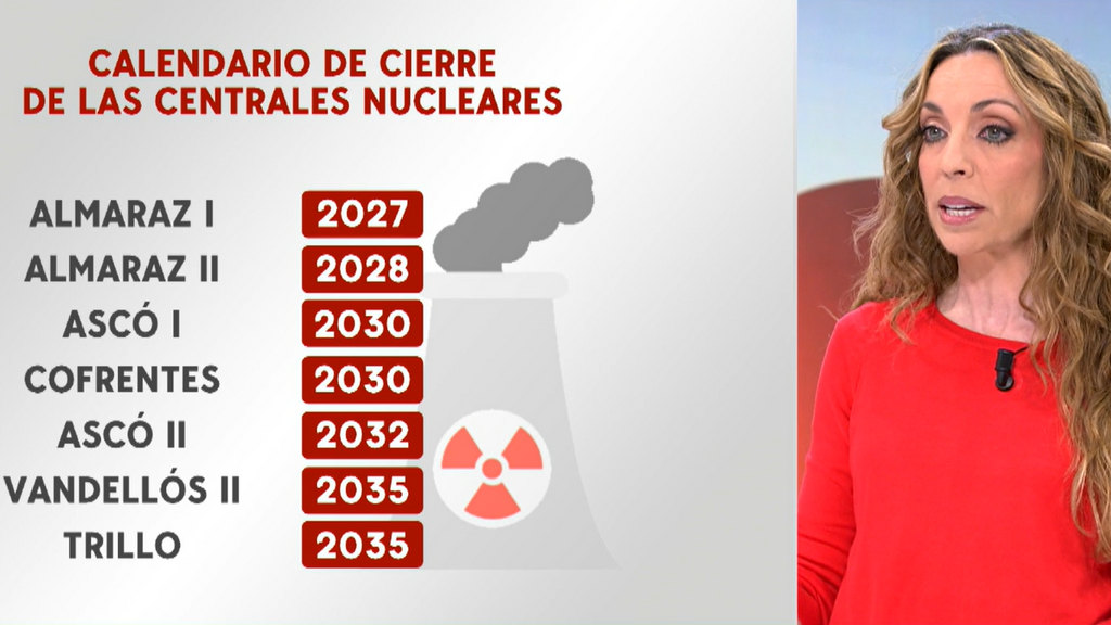 Empiezan los trabajos para enfriar el primero de los siete reactores nucleares de España