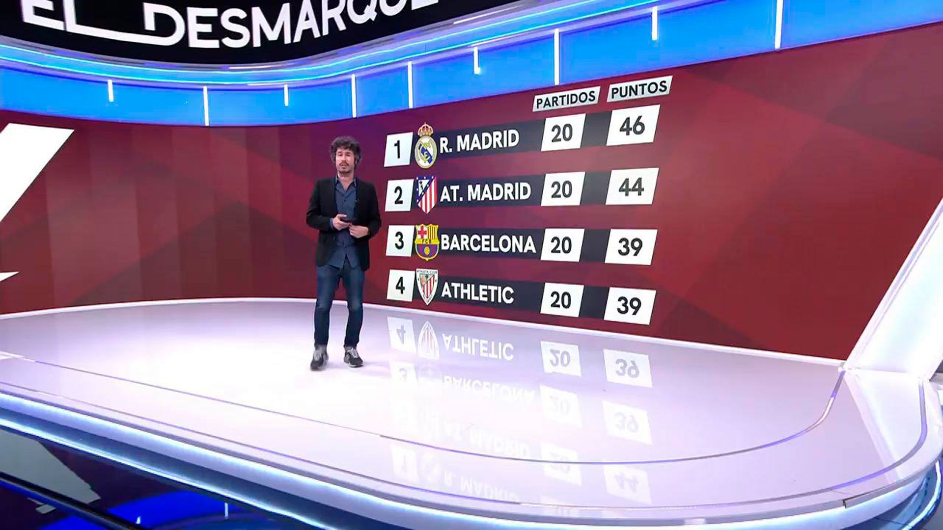 Ver eldesmarque Telecinco noche 19/01/2025