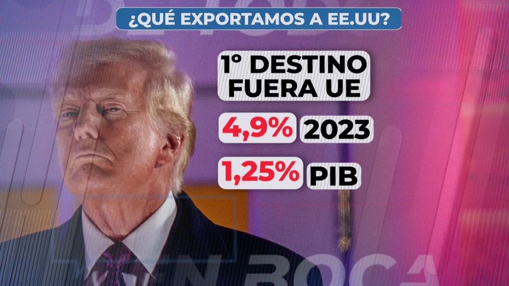 Estados Unidos es el primer país al que exporta productos España