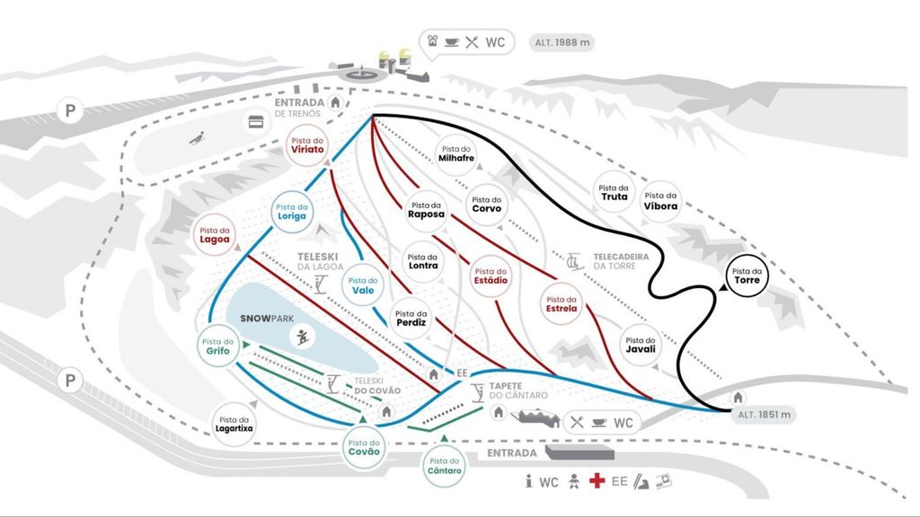 El plano de pistas de Serra da Estrela