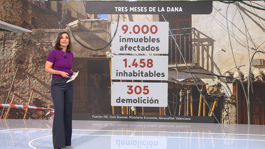 Tres meses de la DANA: 5.000 comercios destrozados y 266 localidades afectadas