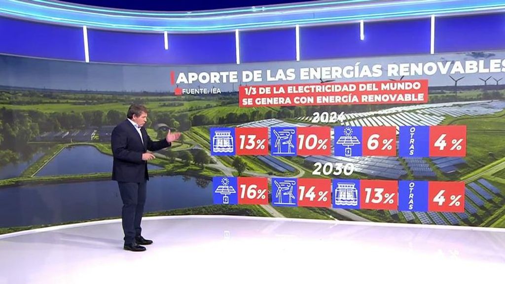 La fuerza del mar, una fuente de energía por descubrir: capaz de abastecer a una población entera