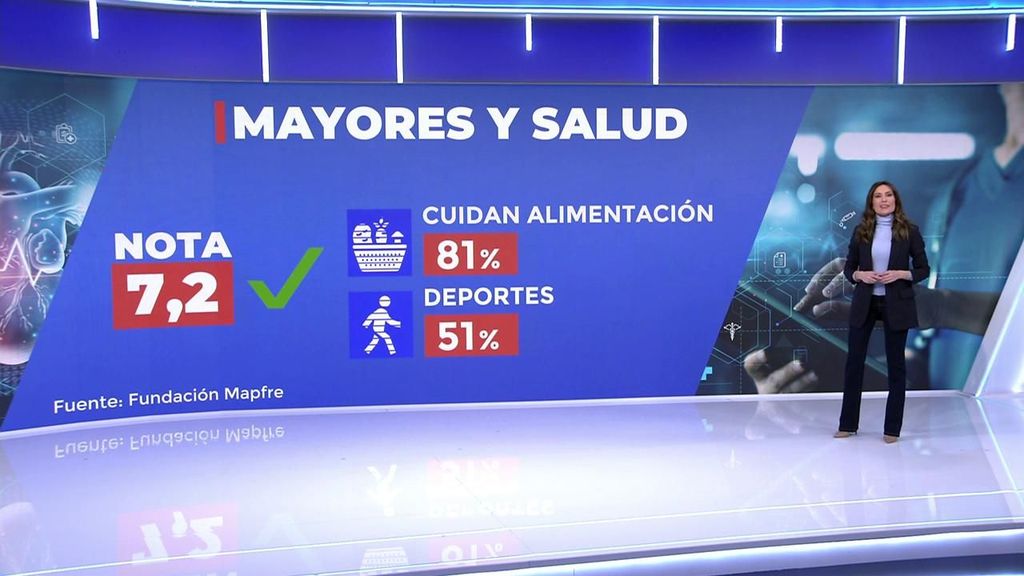 Más de la mitad de los mayores de 55 años practican ejercicio diario, pero el bienestar emocional sigue siendo un desafío
