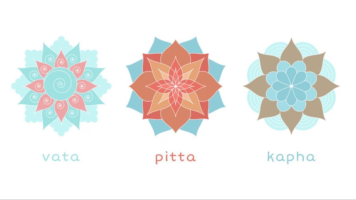 Los tres doshas
