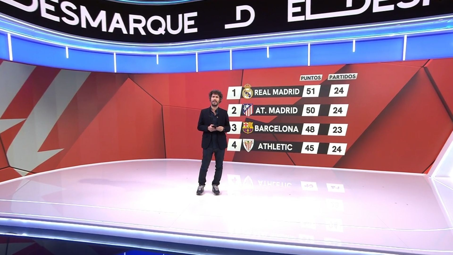 Ver eldesmarque Telecinco noche 16/02/2025