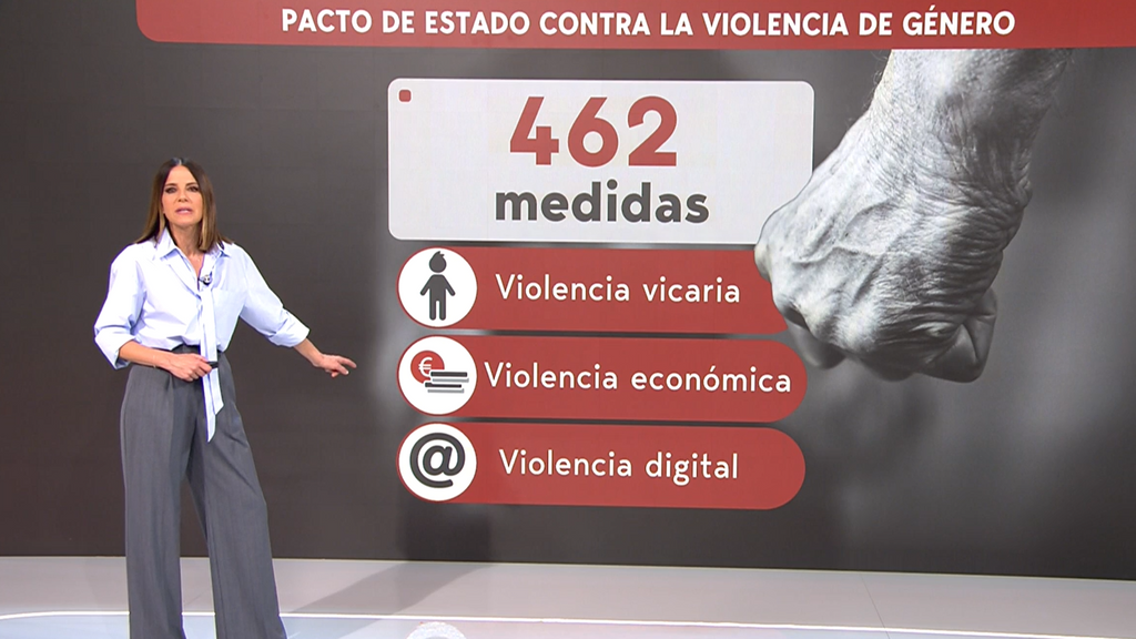 Reconocen el maltrato económico como un tipo de violencia machista: "Yo sigo pagando la hipoteca sola"