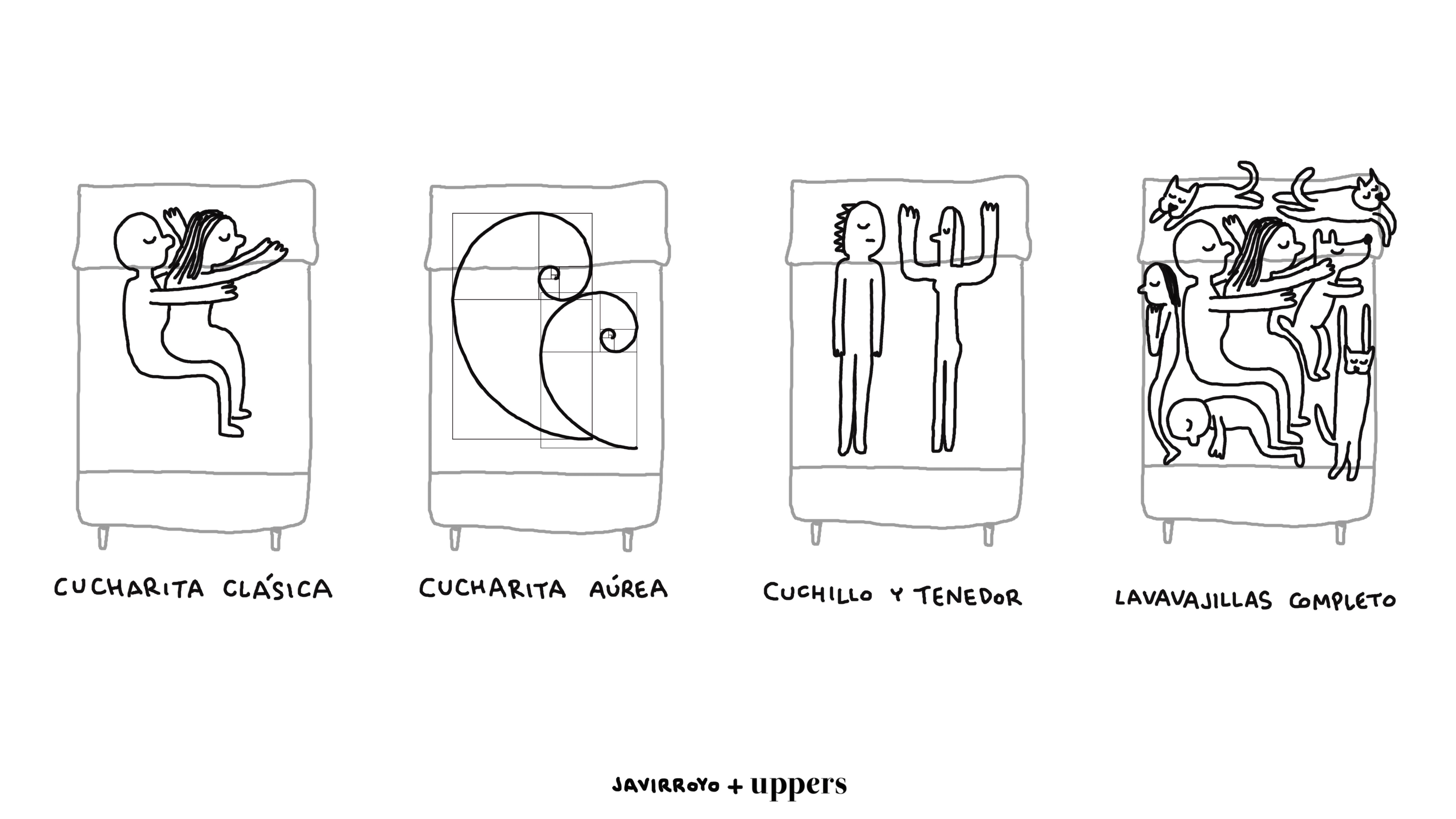 La viñeta de Javirroyo: "Tipos de cucharita"