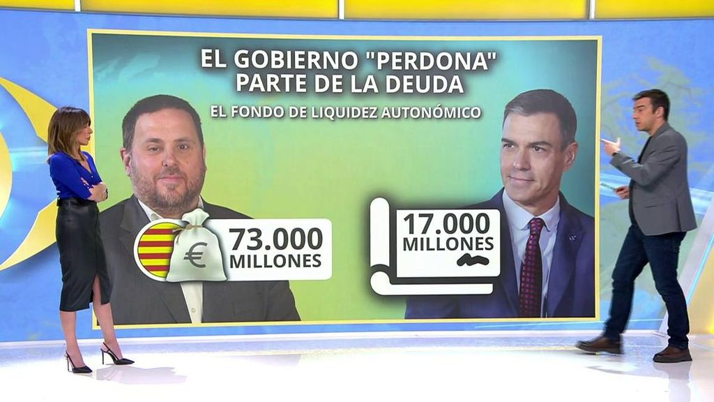 La mirada crítica