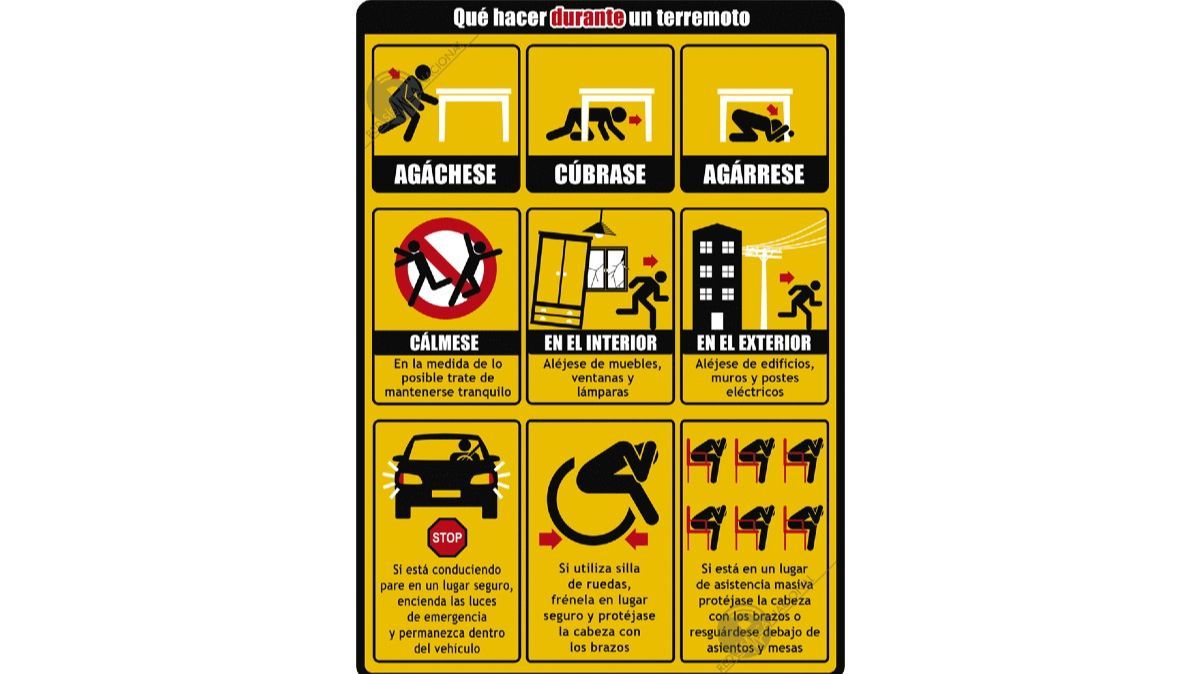 Qué hacer durante un terremoto. Qué hacer durante un terremoto.