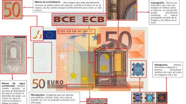 Imagen difundida por la Policía Local de Íllora para evitar la circulación de billetes falsos