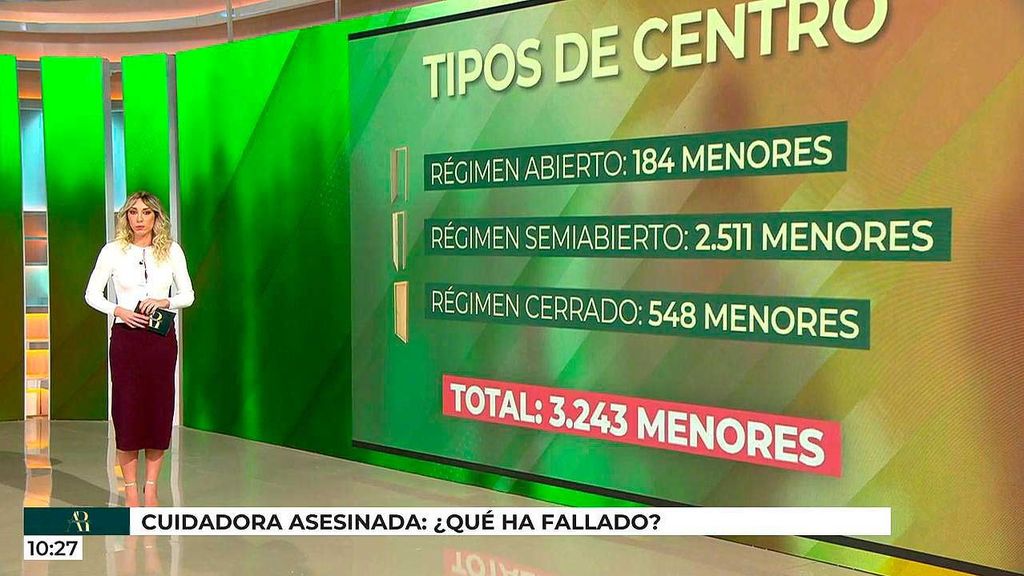 La situación en los centros de cumplimiento de pena