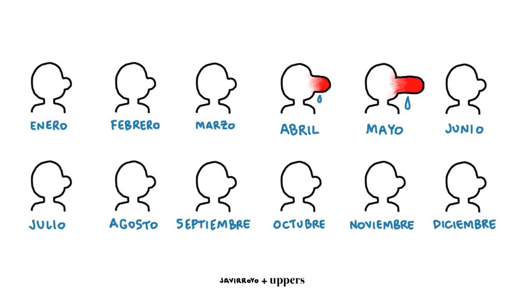 La viñeta de Javirroyo: "Primavera alérgica"