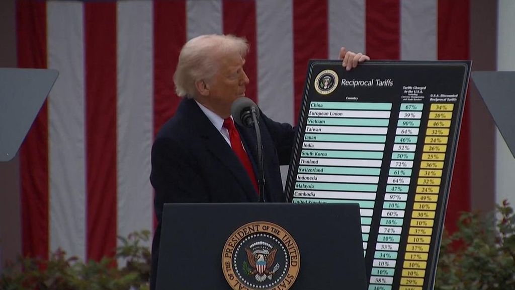 Así ha anunciado Donald Trump los nuevos aranceles de Estados Unidos.