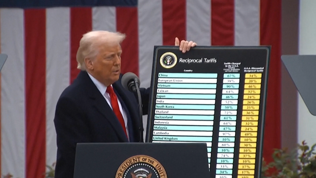 El show de Donald Trump para anunciar los aranceles