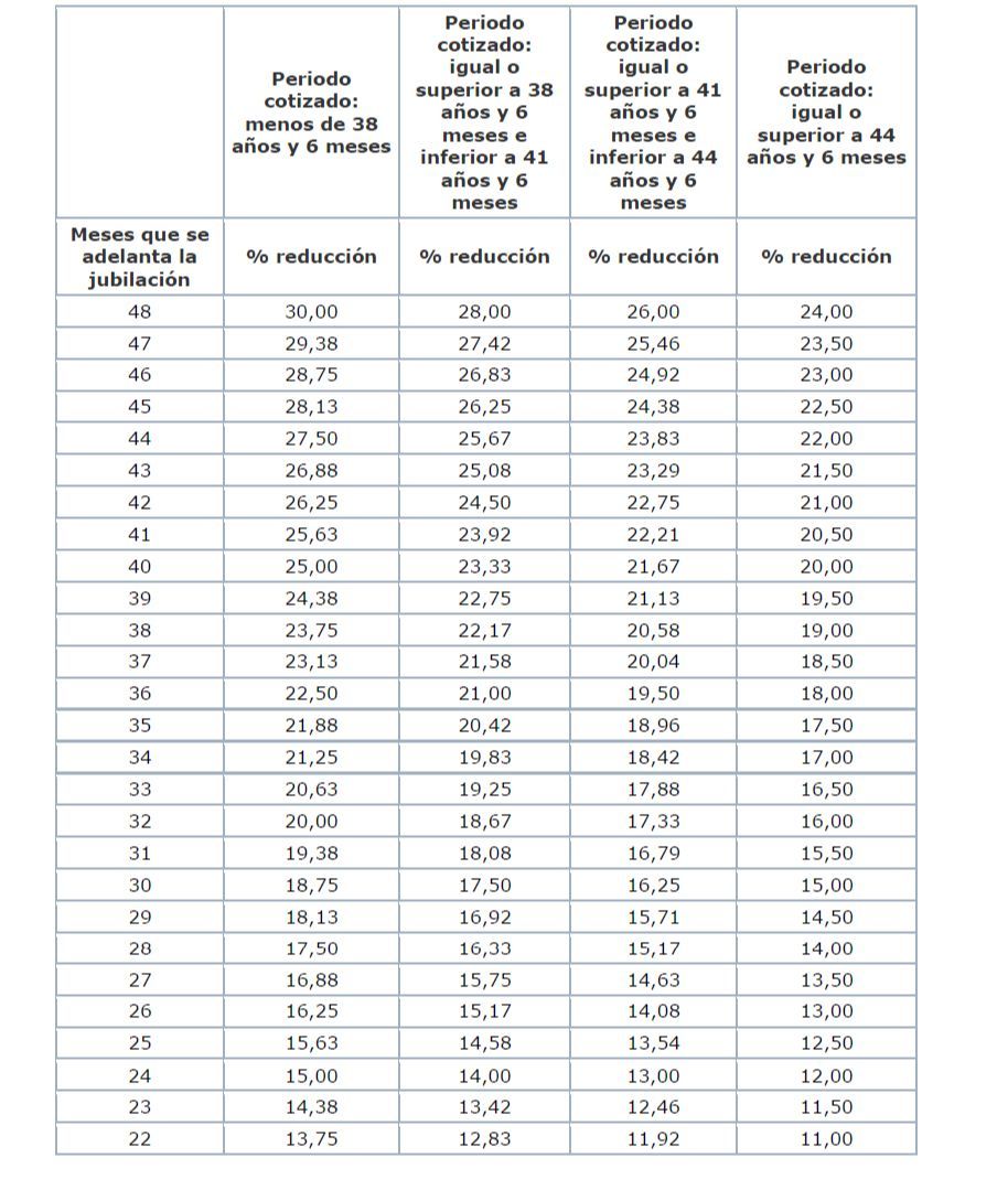 involuntarias 1 copia