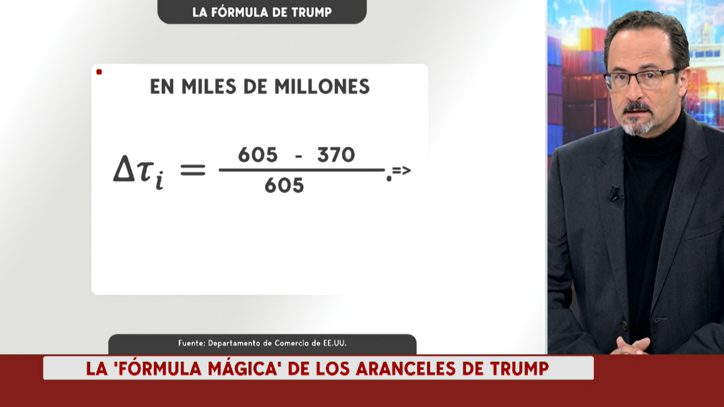 La fórmula de Trump para calcular los aranceles