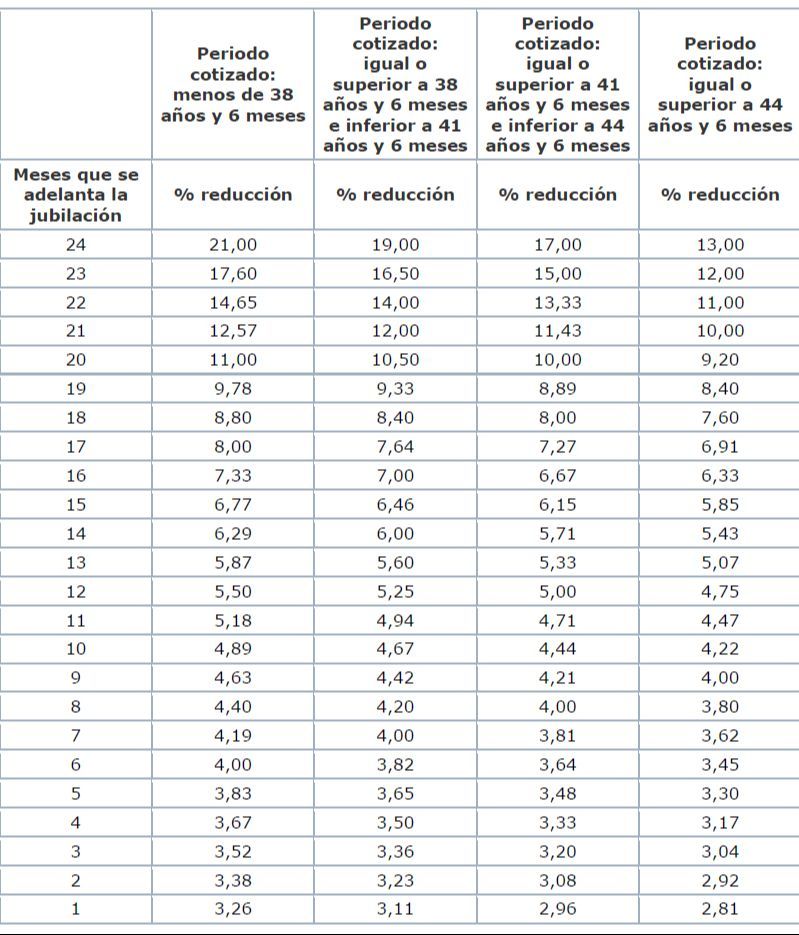 voluntarias